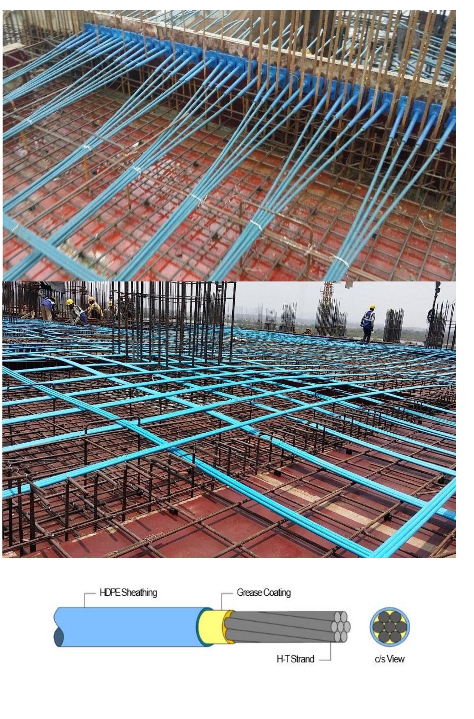 post tensioning